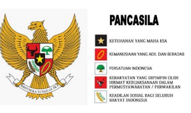 PANCASILA PEMERSATU BANGSA