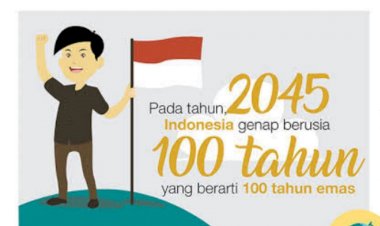 Bonus Demografi, Berkah atau Musibah