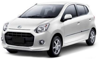 Perjalanan orang Kampung ke Jakarta