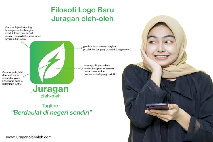 Mengambil energi dari langit dan menghidupkannya di bumi