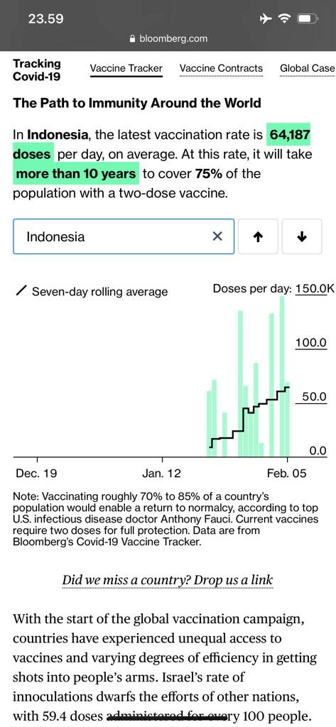 Maunya Apa???